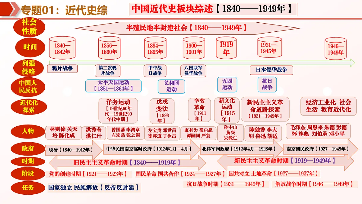 17865871第3页