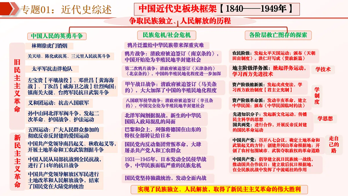 17865871第4页