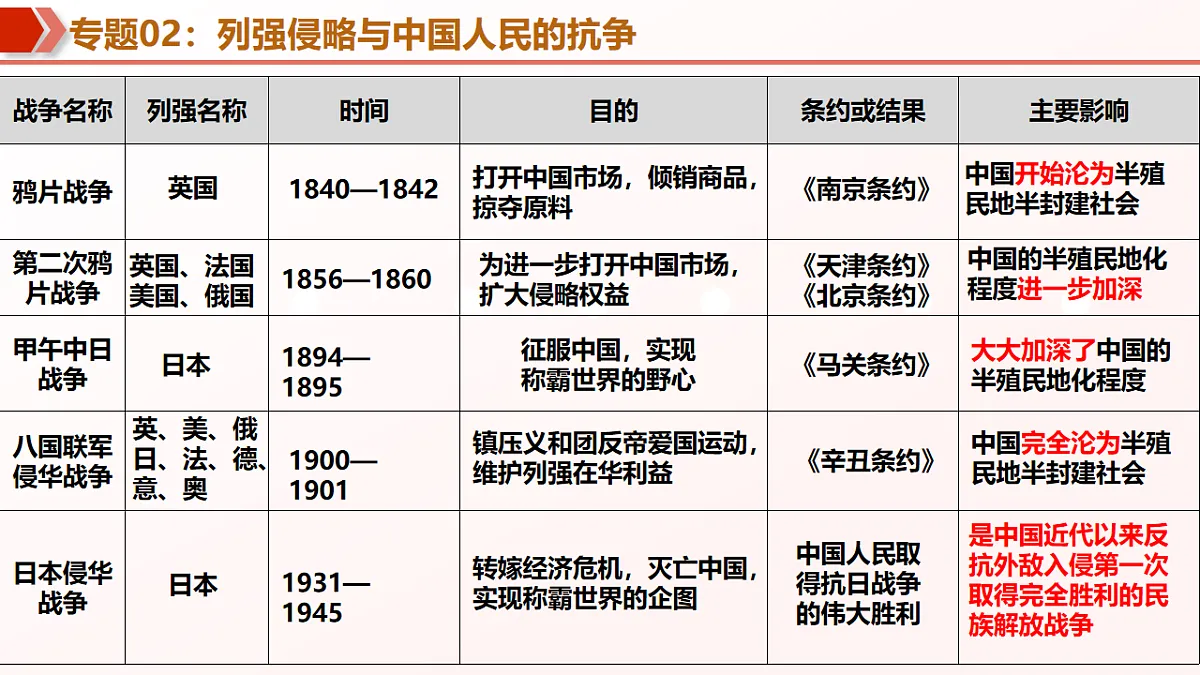 17865871第5页