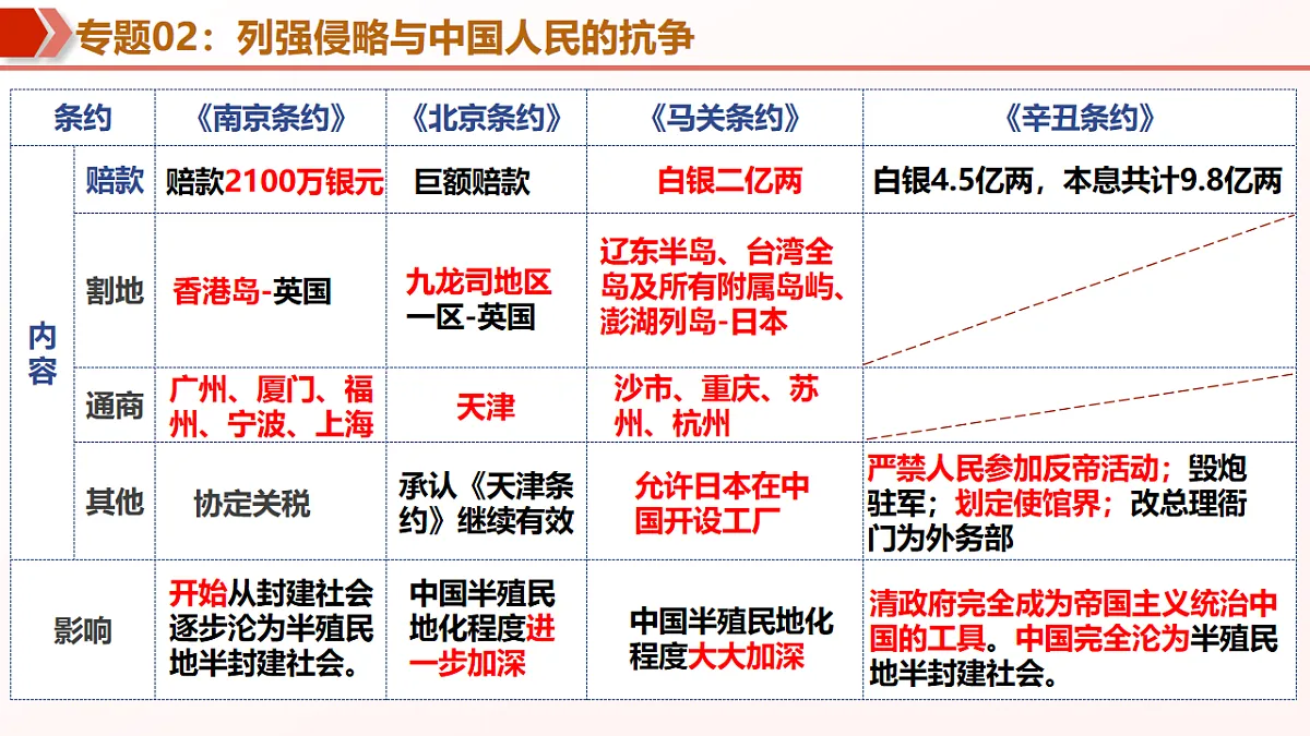 17865871第6页