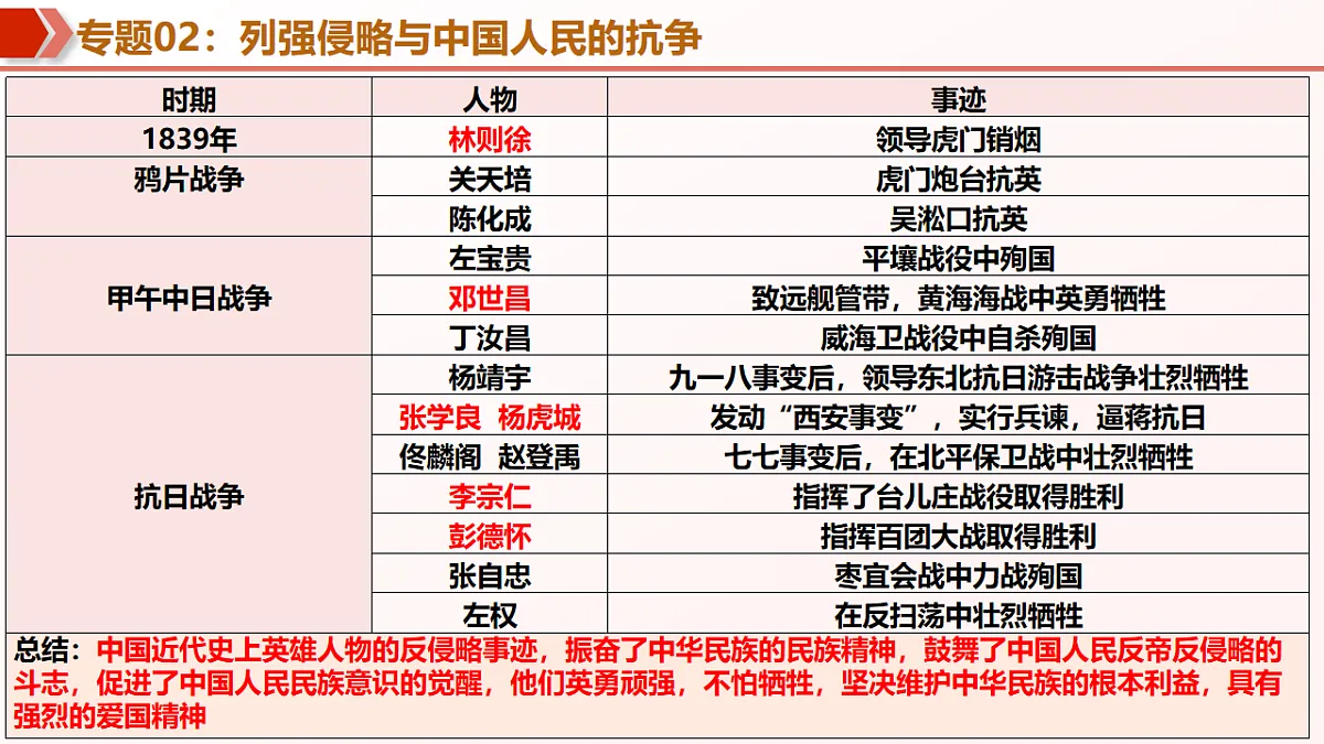 17865871第7页