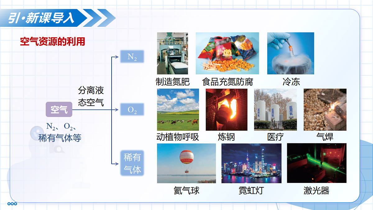11.2 化学与可持续发展（教学课件）-2025-2026学年九年级化学下册（人教版2024）第5页