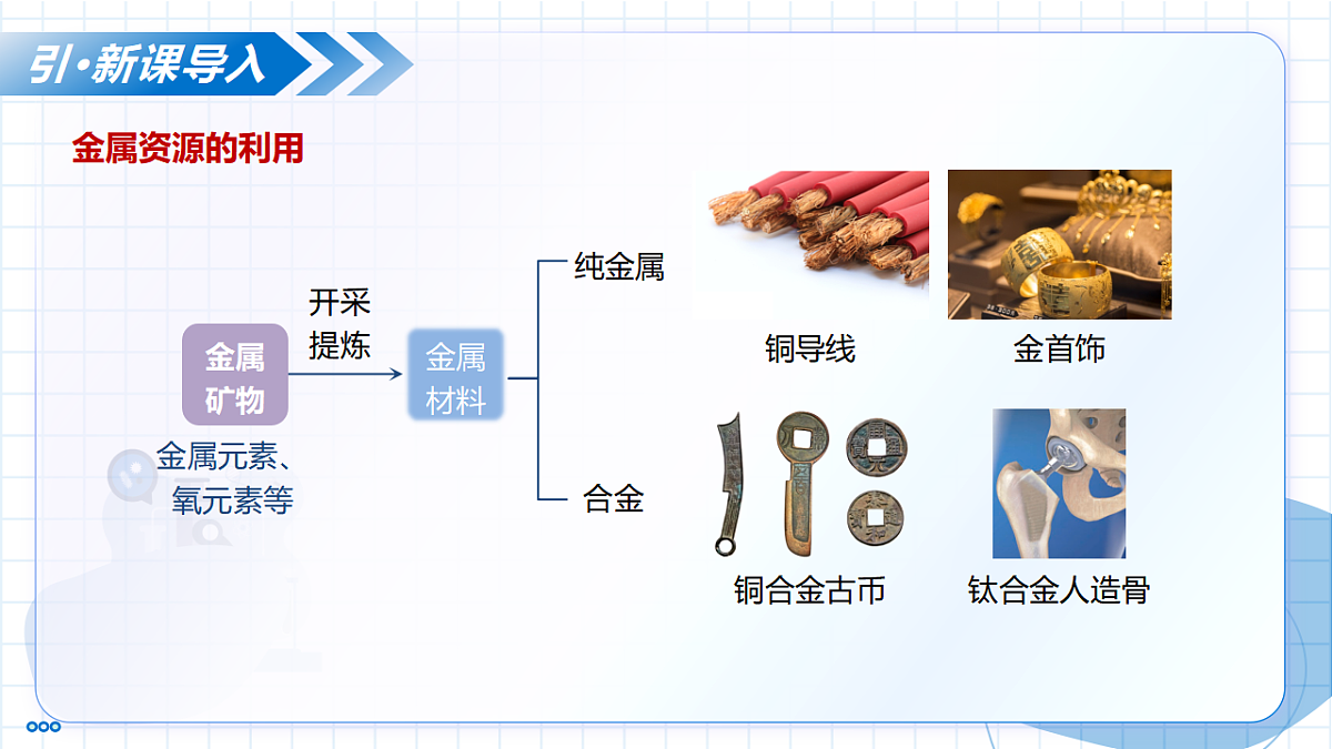 11.2 化学与可持续发展（教学课件）-2025-2026学年九年级化学下册（人教版2024）第8页