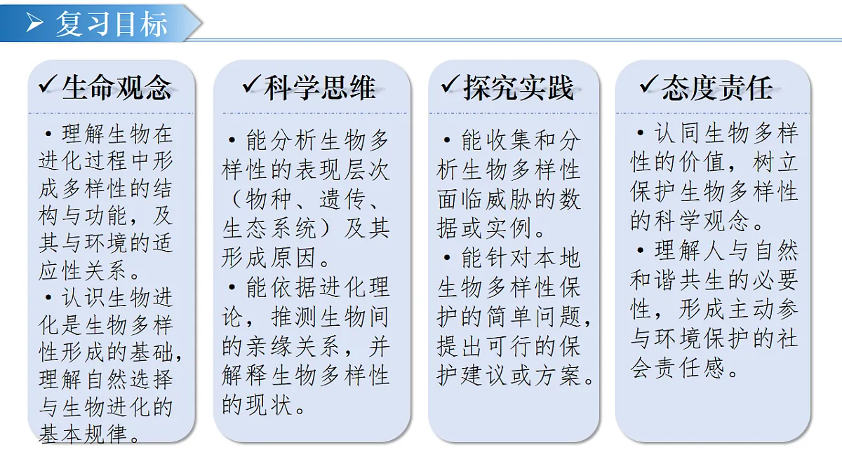 第六单元 第四章 生物多样性及其保护（复习课件）-2025-2026学年八年级生物下册（人教版2024）第2页