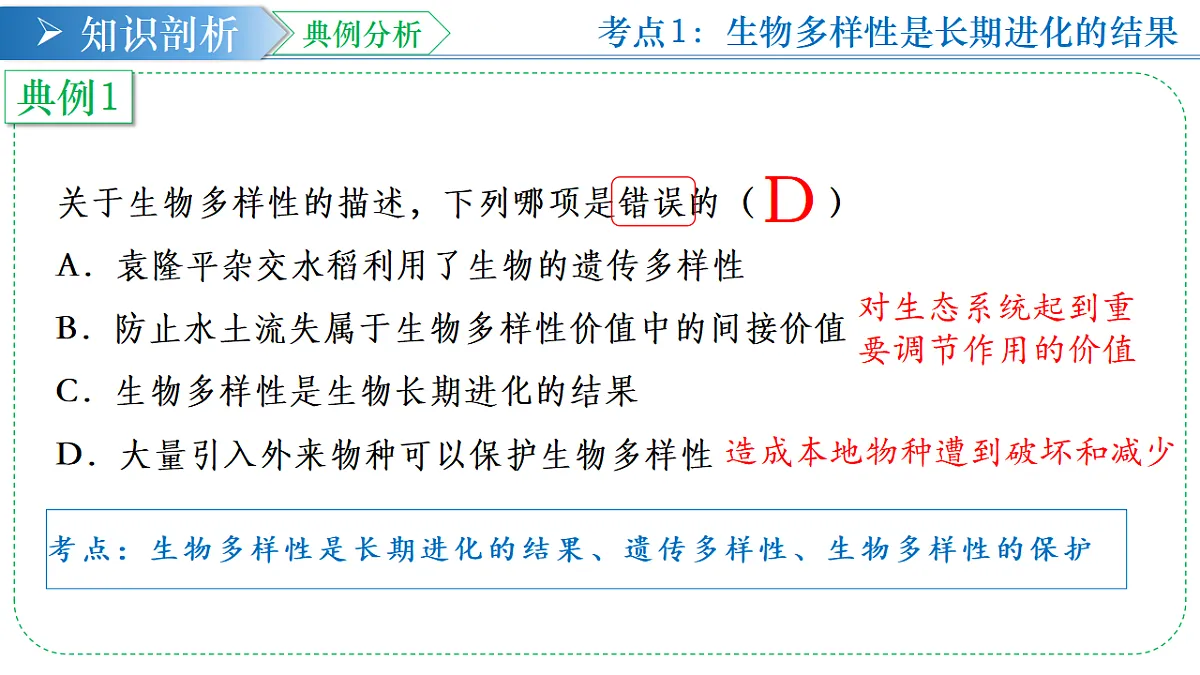 第六单元 第四章 生物多样性及其保护（复习课件）-2025-2026学年八年级生物下册（人教版2024）第6页