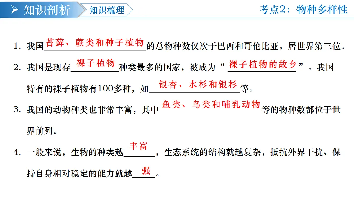 第六单元 第四章 生物多样性及其保护（复习课件）-2025-2026学年八年级生物下册（人教版2024）第7页