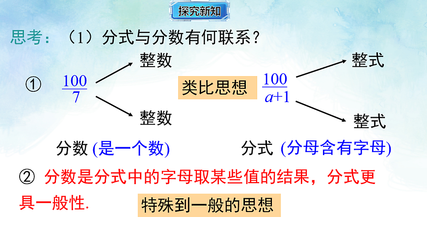 15.1.1 分式 课件  2025--2026学年华东师大版八年级数学下册第8页