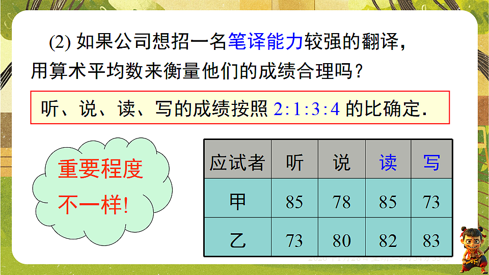 19.1.2 加权平均数-课件-2025-2026学年华东师大版八年级数学下册第5页