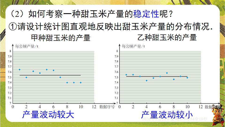 19.2.1方差-课件-2025-2026学年华东师大版八年级数学下册第5页