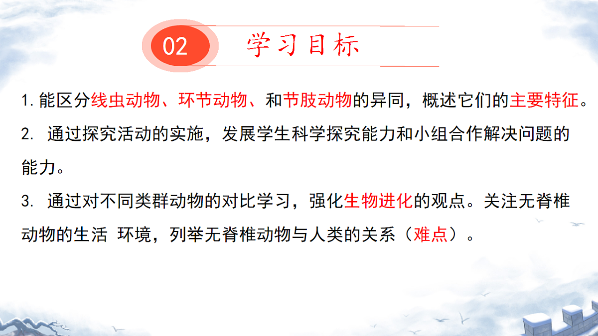 初中 生物 济南版（2024） 七年级上册2.2.1 无脊椎动物体内没有脊柱 课件第4页