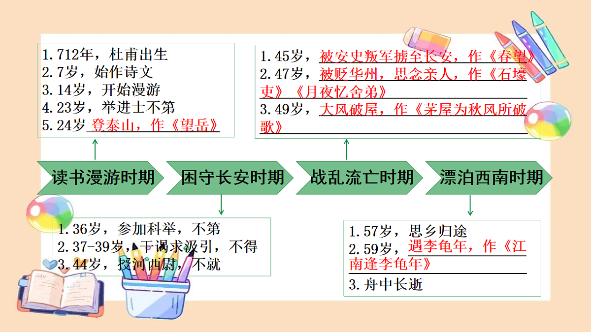 17866923第8页
