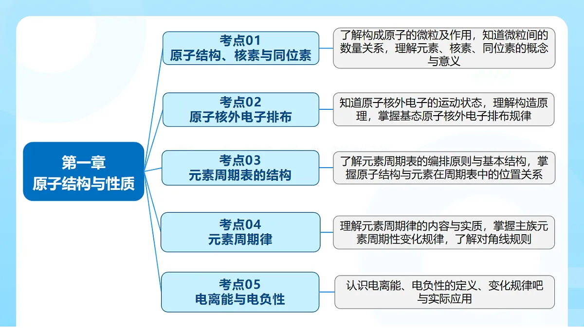 17867756第4页