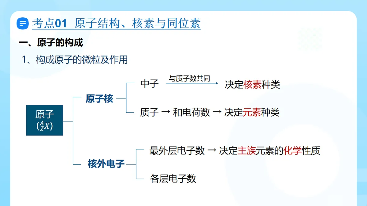 17867756第6页