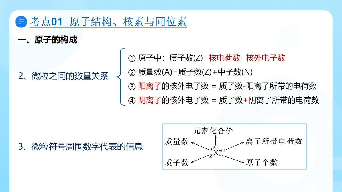 17867756第7页