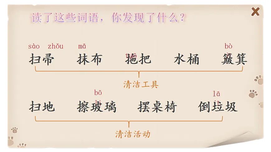 统编版二年级语文下册【教学课件】《语文园地七》第4页