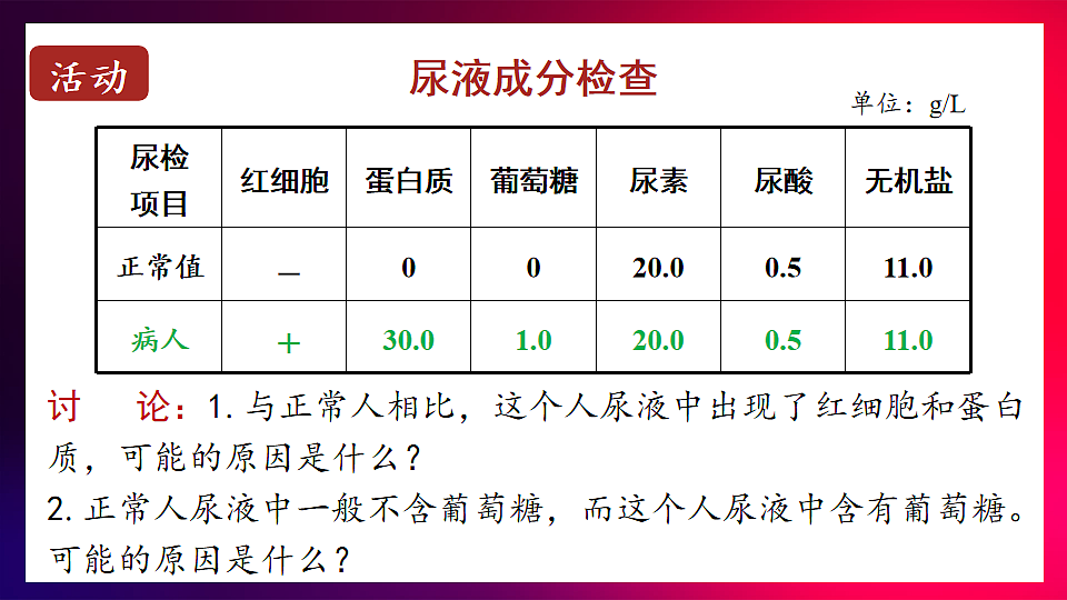 17868235第4页