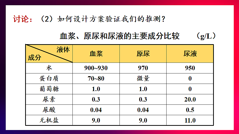 17868235第6页