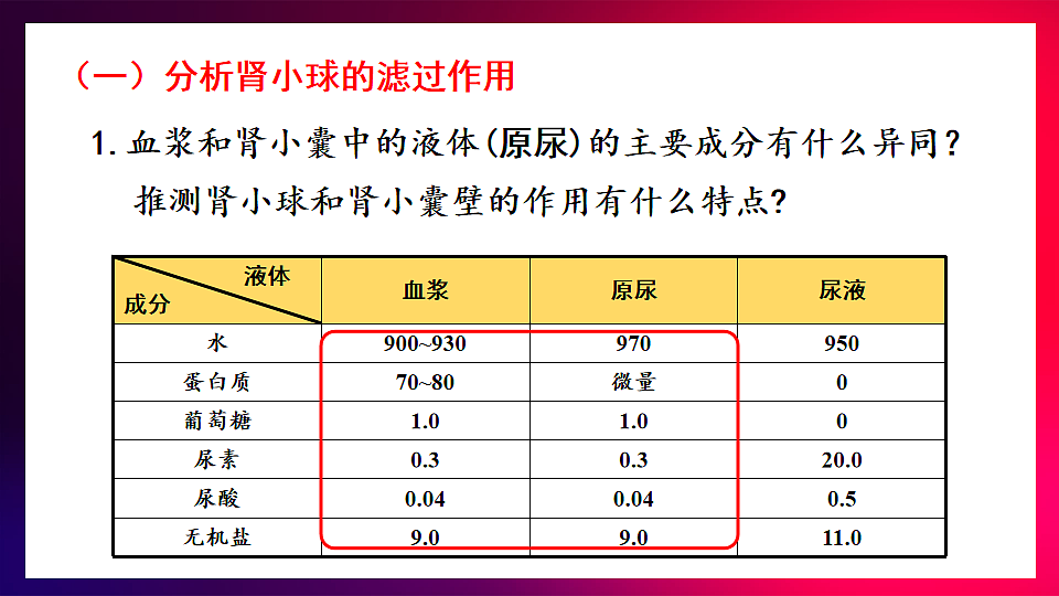 17868235第7页