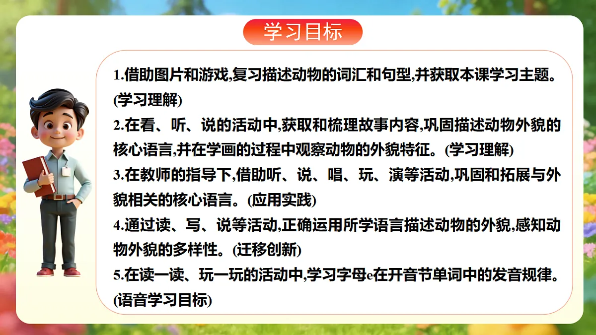 新闽教版（2024）英语三年级下册 Unit 1 Our Animal Friends Lesson 4 Look It’s a cat.（课件）第2页