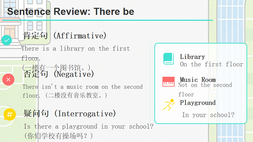 2026学年译林牛津新教材四年级下册Unit2 Help others at school Period 3 Wrap up time课件第6页