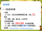 第三章 光的世界【章末复习】（课件）--沪科版（新教材）八年级物理全一册