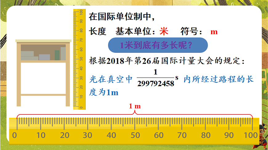 1.3测量：长度与时间（课件）--沪科版（新教材）八年级物理全一册第6页