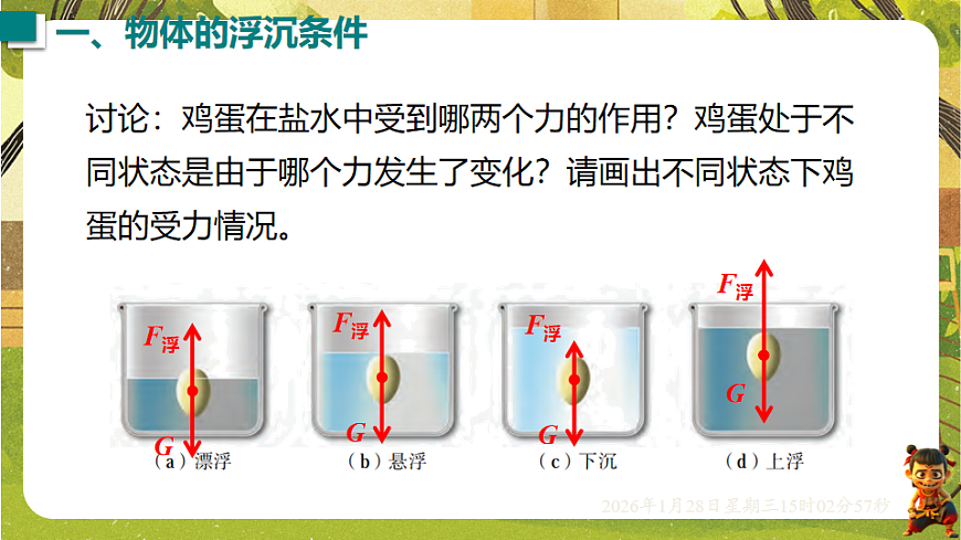9.3  物体的浮沉 课件-2025-2026学年沪粤版物理八年级下学期第4页