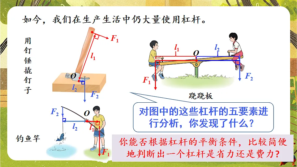 11.1.2 杠杆的应用（课件）--沪科版（新教材）八年级物理全一册下册第5页