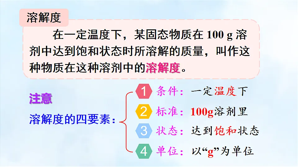 科粤版九年级化学下册教学课件《7.2 物质溶解的量 第2课时 固体物质的溶解度》第5页