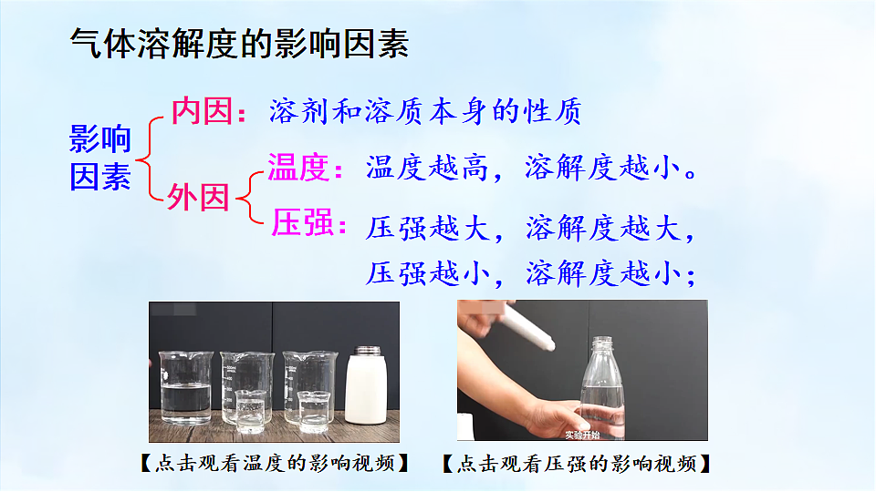 科粤版九年级化学下册教学课件《7.2 物质溶解的量 第3课时 气体物质的溶解度》第7页