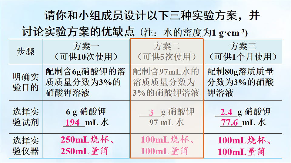 17868359第5页