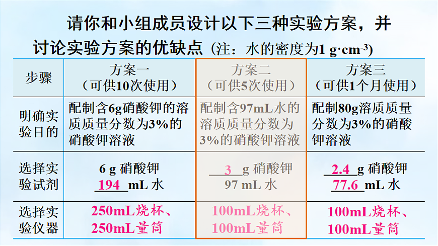 17868359第5页
