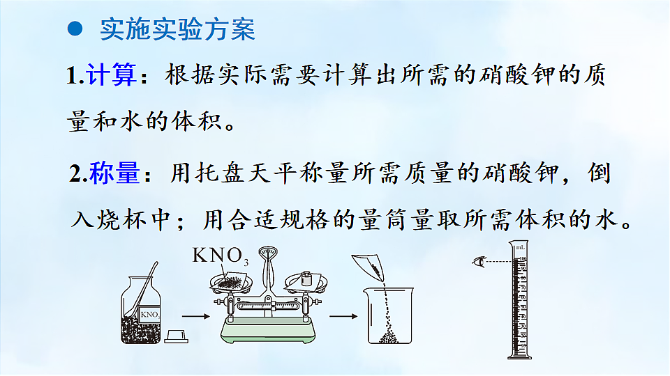 17868359第6页