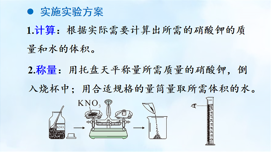17868359第6页
