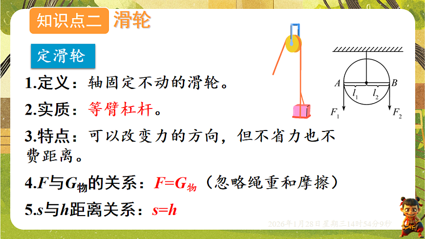 第十一章 简单机械【章末复习】（课件）--沪科版（新教材）八年级物理全一册下册第7页