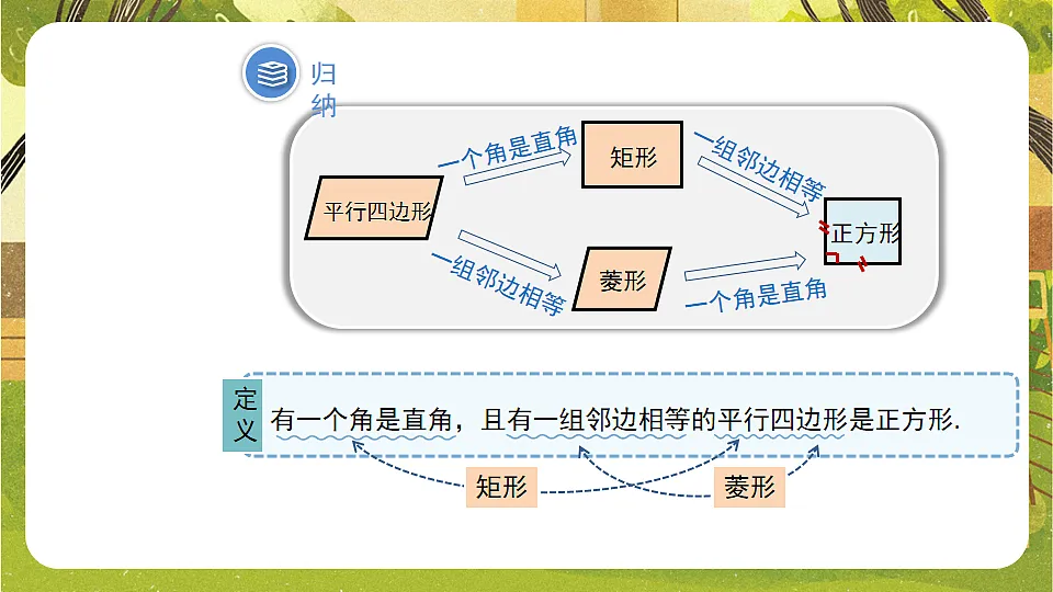 17868448第7页