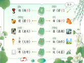 统编版二年级语文下册【教学课件】《语文园地八》