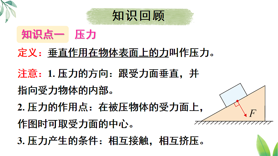教科版八年级物理下册教学课件《第9章 本章复习》第2页