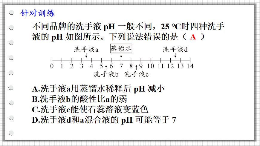 科粤版九年级化学下册教学课件《第八单元 常见的酸、碱、盐 章末复习》第6页