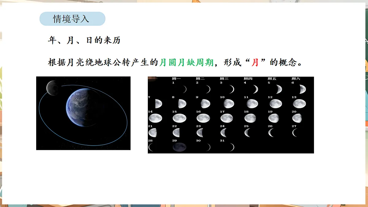 活动一 年历中的秘密第4页