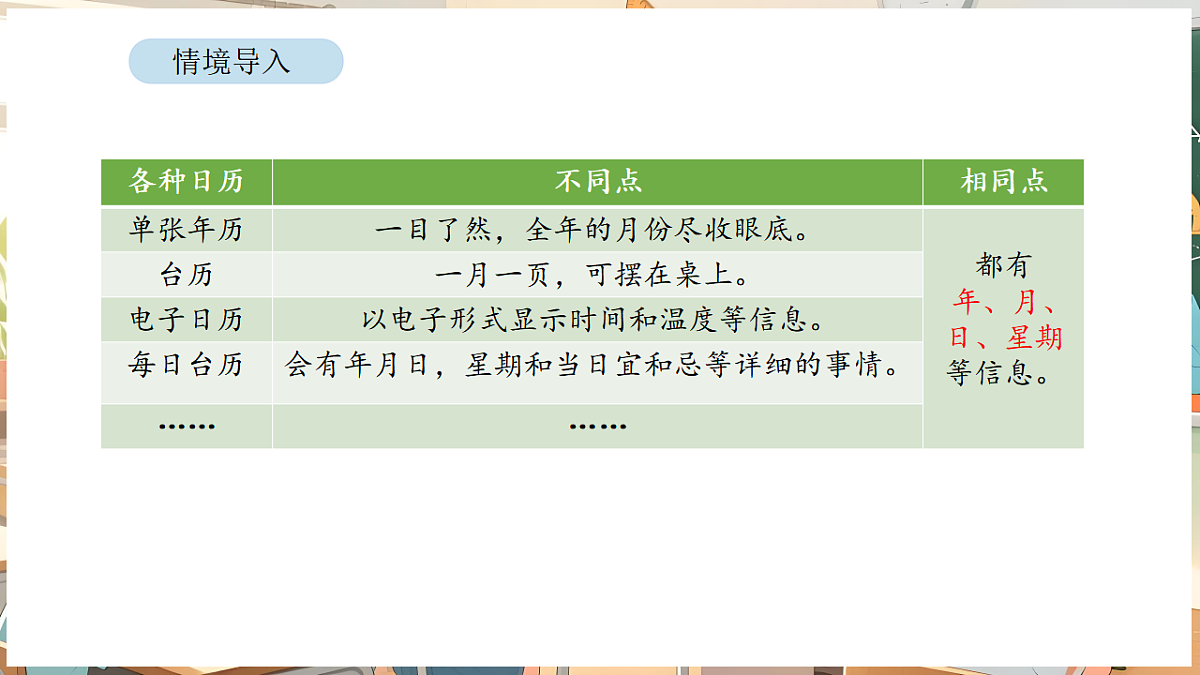 活动三 年历设计师第3页