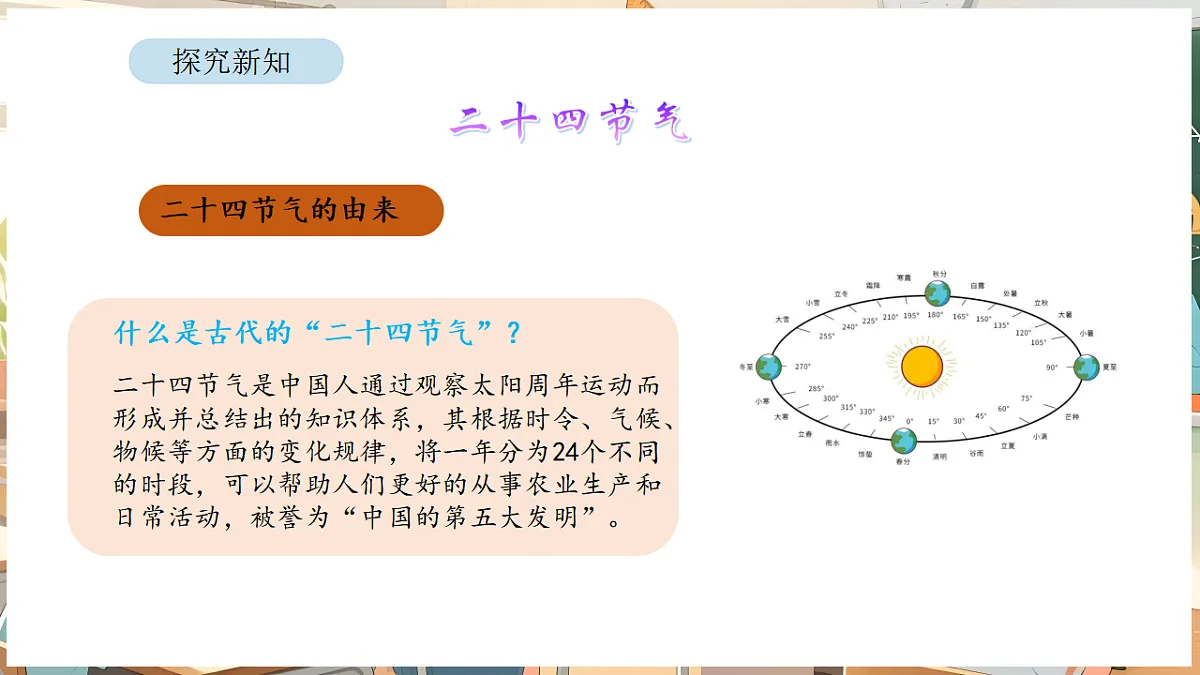 活动四 小讲堂第5页