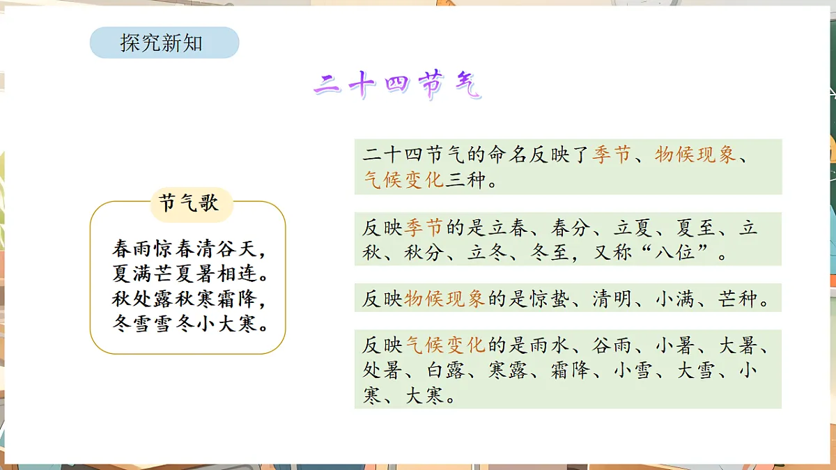 活动四 小讲堂第7页