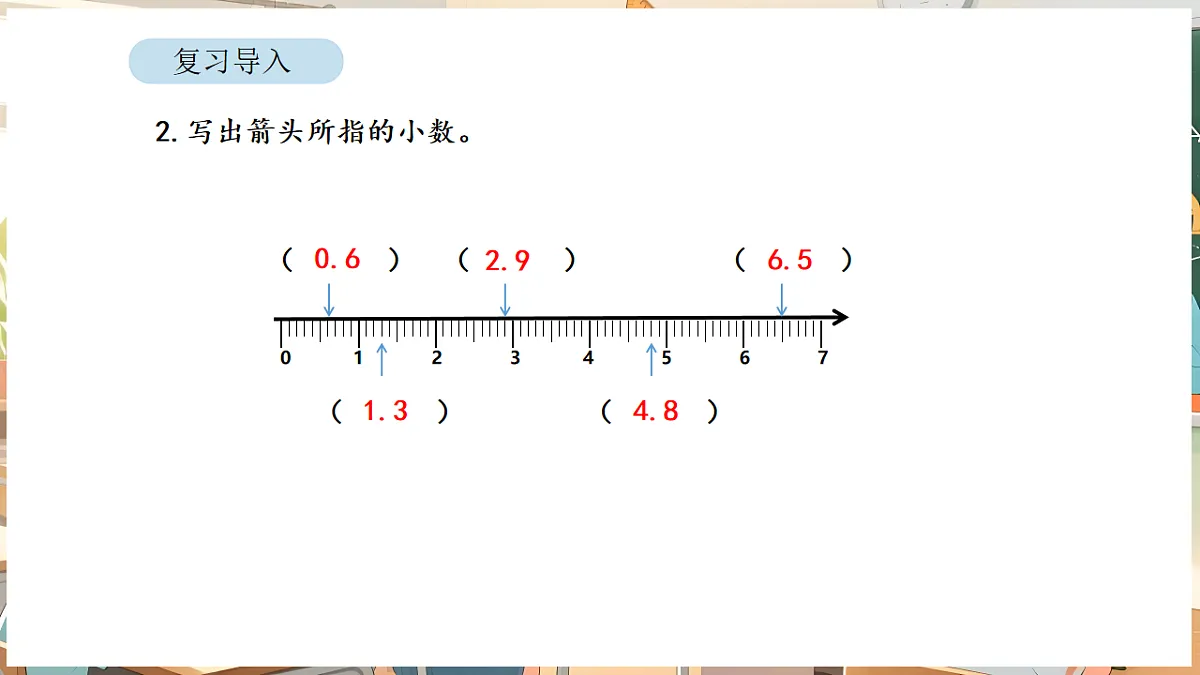 6.2 小数的大小比较第3页