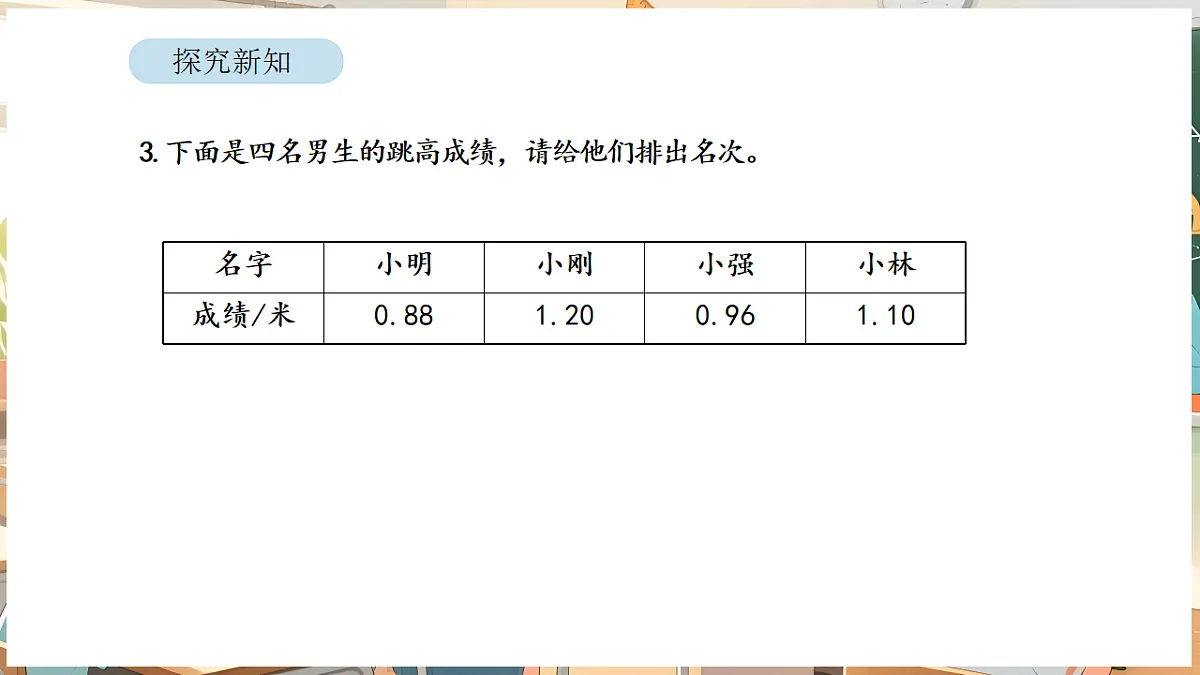 6.2 小数的大小比较第5页