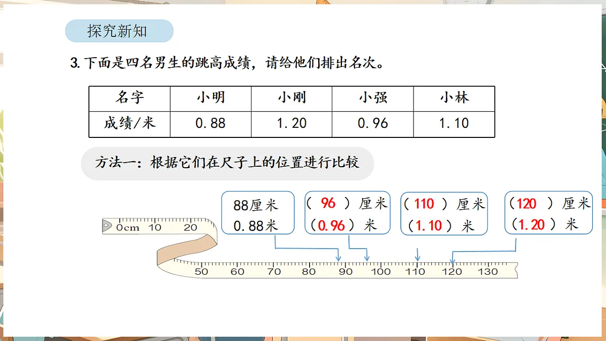 6.2 小数的大小比较第7页