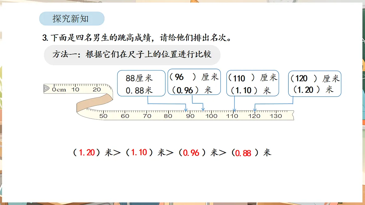6.2 小数的大小比较第8页