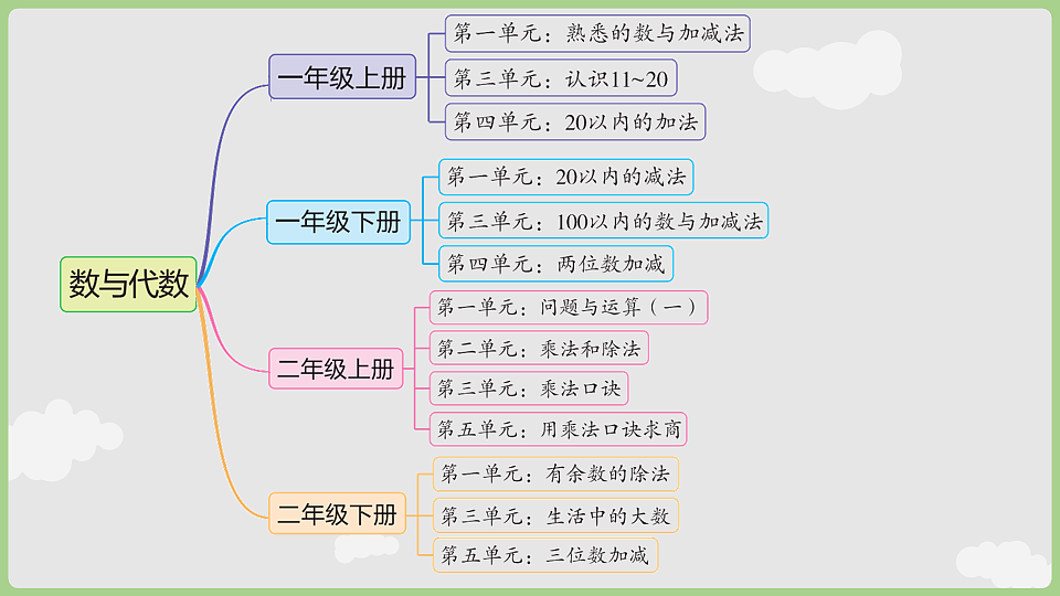 17868847第5页