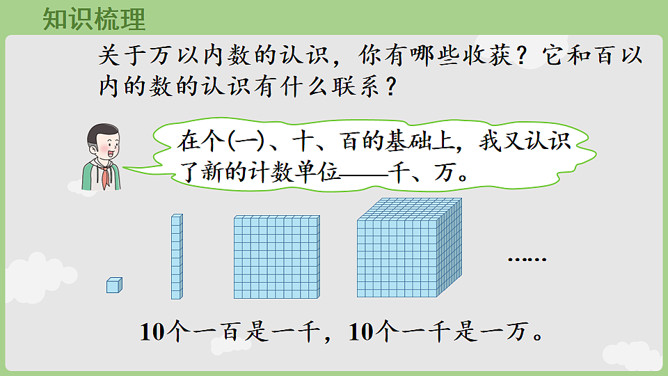 17868847第6页