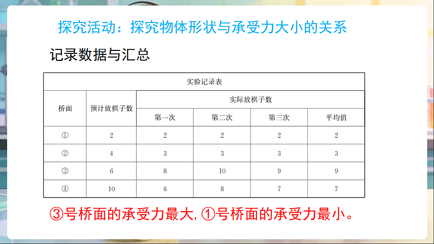 17869199第8页